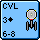 Byrd Light Carrier